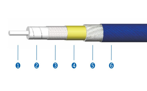 LB series 8-18G Low Loss Flexible Coaxial Cable
