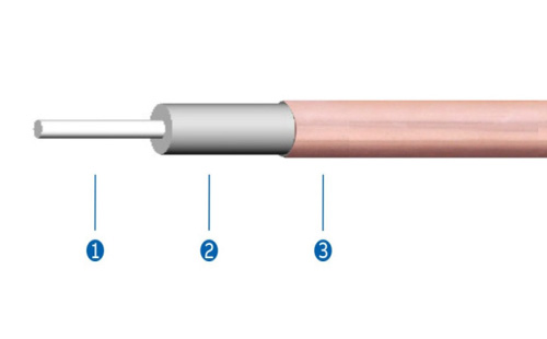 LF series 18-40G Low Loss Semi-rigid Cable