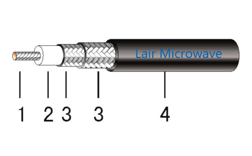 RG214