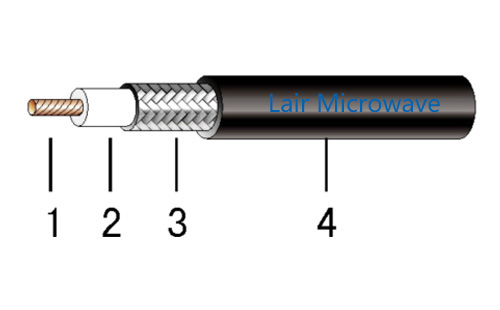RG174-TC