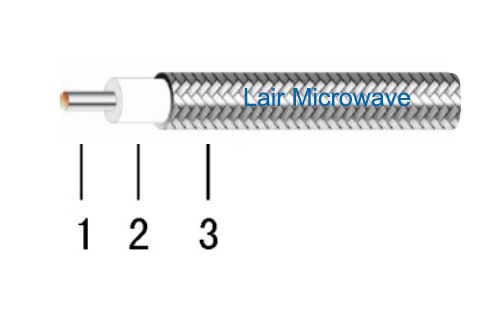 RG402(SF141-50)